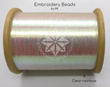 Flat Metallic Thread Clear Rainbow